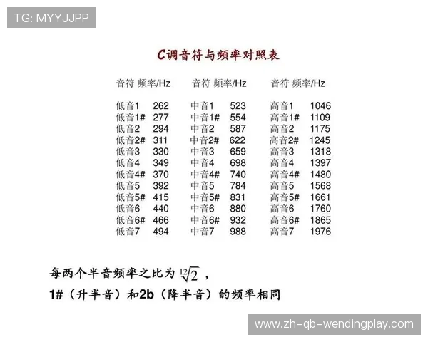 德甲球队名称与德语官方全称对照表 德甲球队名称与德语官方全称对照表