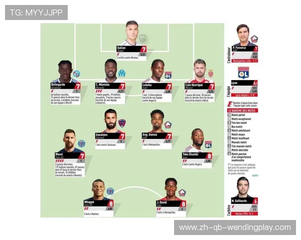 法甲球队最强阵容：各大法甲球队的实力分析与阵容选择