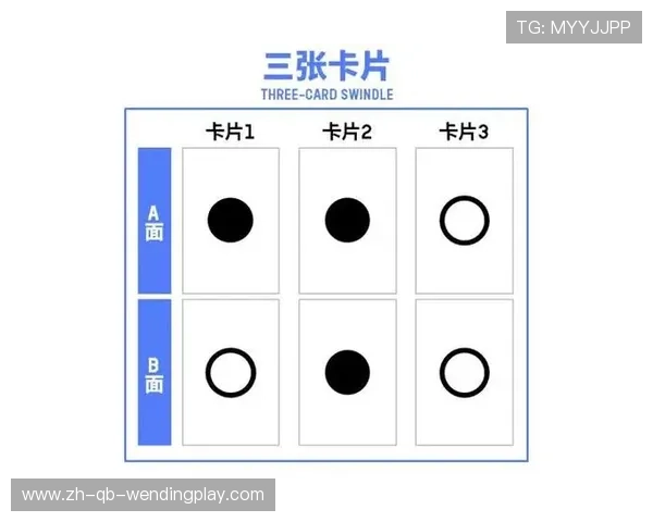 购买英超足球队流程解析 投资者指南