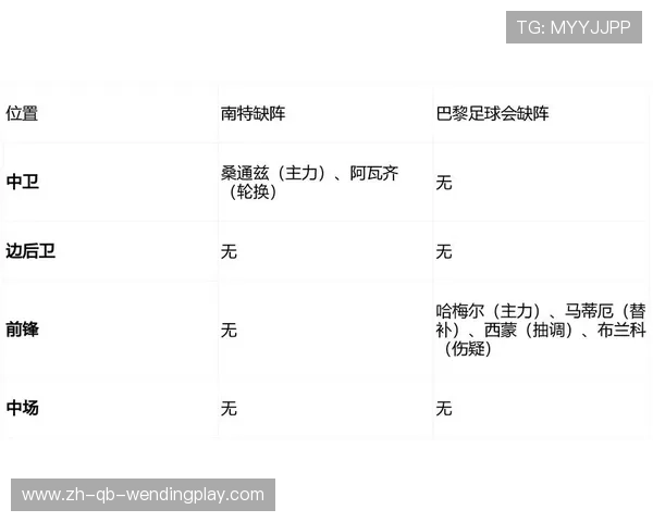法甲球队对阵比赛全方位对比与数据分析